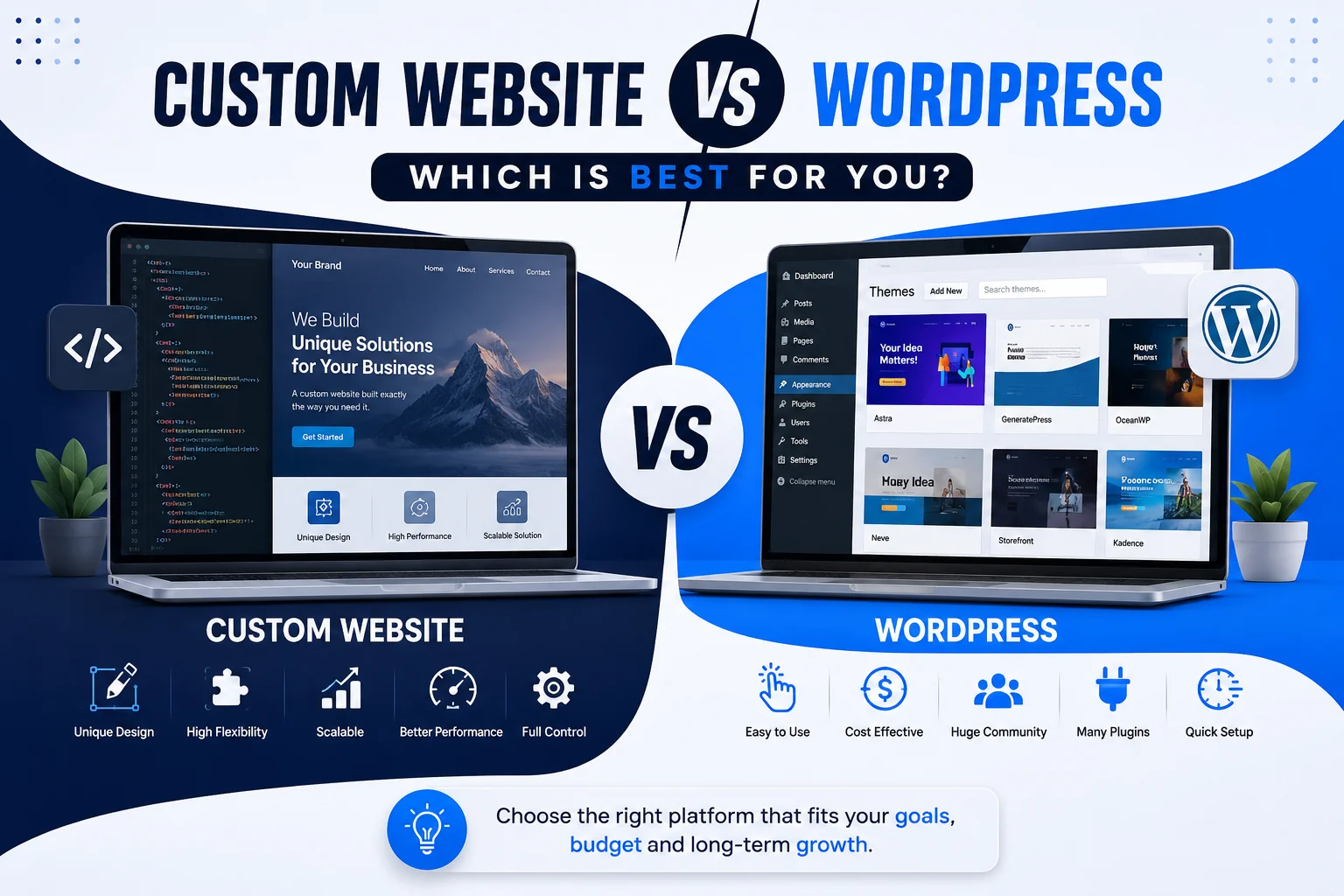 Custom coded website compared with a WordPress website
